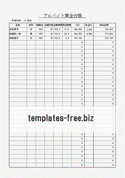 アルバイト賃金台帳のフォーマット