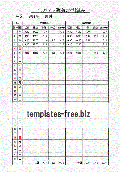 Excelで作成したアルバイト勤務時間計算表