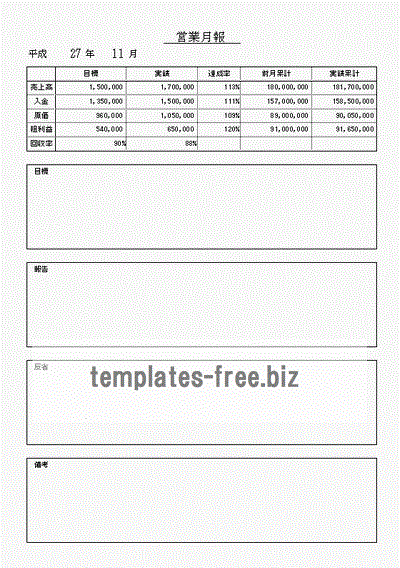 営業月報のフォーマット