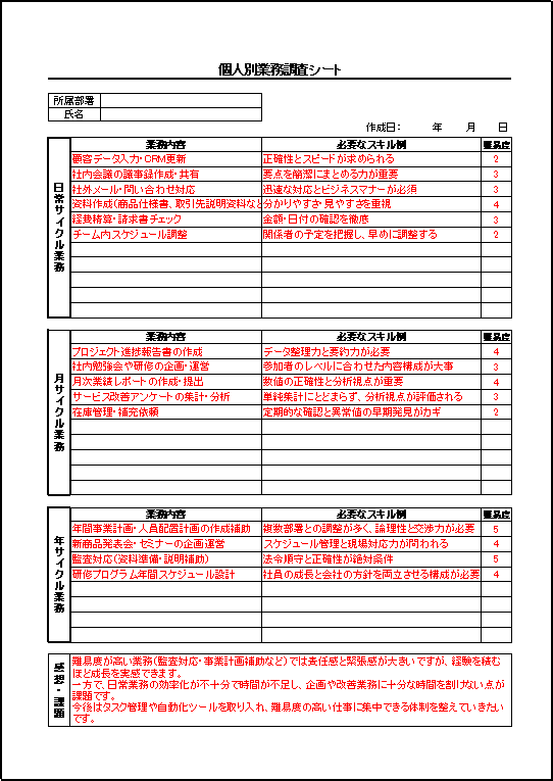 A4縦　難易度セル付きアセスメント型の個人別業務調査シート