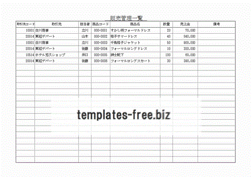 無料でダウンロードできる商品別・取引先別売上一覧表