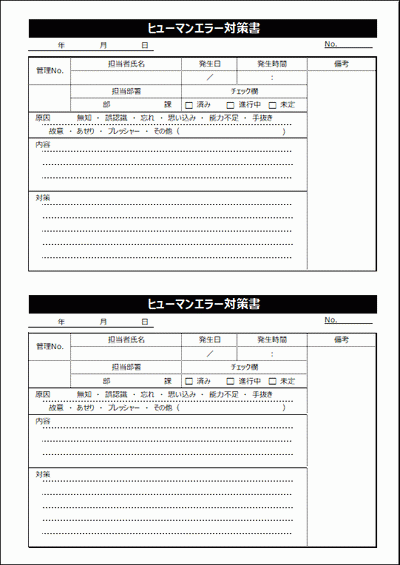 ヒューマンエラー対策書のフォーマット