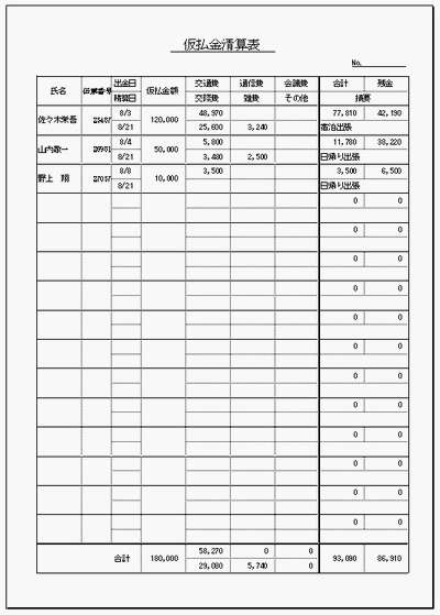 仮払金清算表のフォーマット