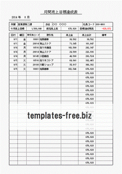 月間売上目標達成表書式