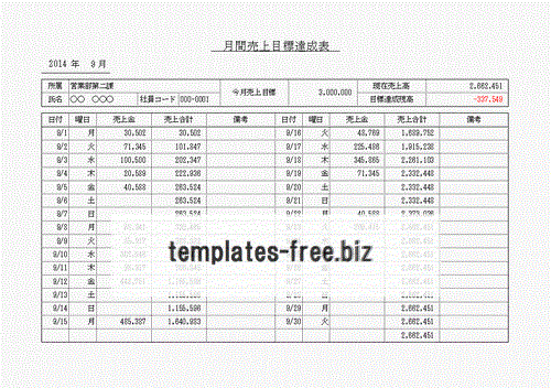 Excel月間売上目標達成表