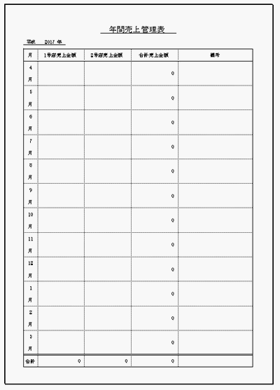 年間売上管理表のフォーマット