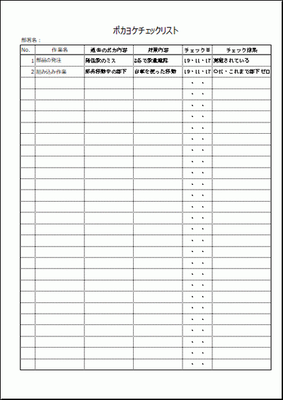 ポカヨケチェックリストのフォーマット