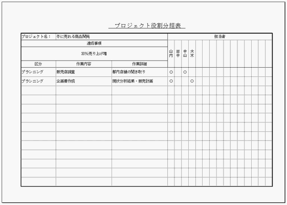 プロジェクト役割分担表のフォーマット