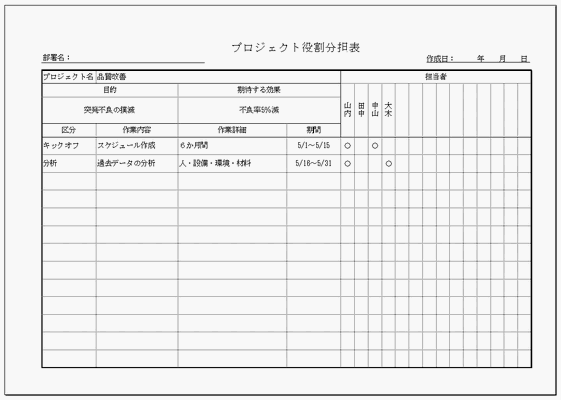 無料でダウンロードできるプロジェクト役割分担表