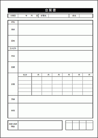 Excelで作成した立案書