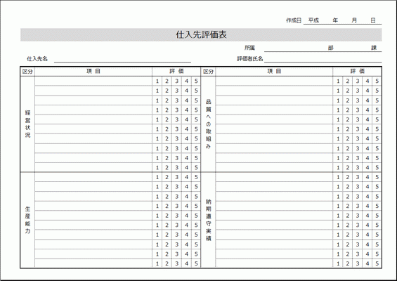 Excelで作成した仕入先評価表