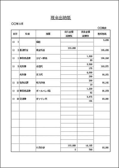 現金出納帳のテンプレート