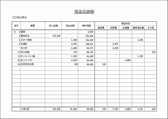 無料でダウンロードできる現金出納帳