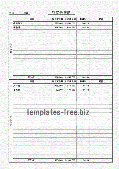 収支予算書のフォーマット