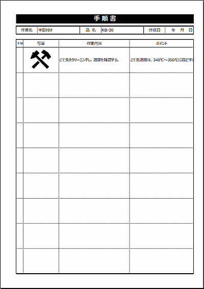 手順書のフォーマット