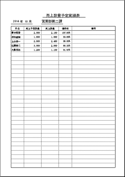 予定実績表のフォーマット