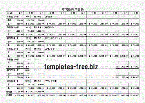 年間販売累計表のフォーマット