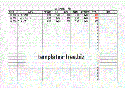 Excelで作成した在庫管理で使う在庫一覧表