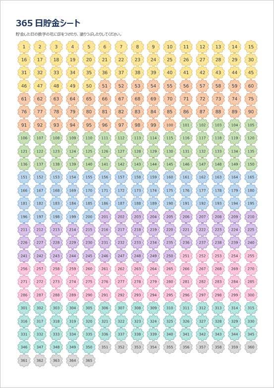 365日貯金シートの花模様Wordフォーマット。1から365までの番号をパステルカラーの小さな花に配置したデザイン