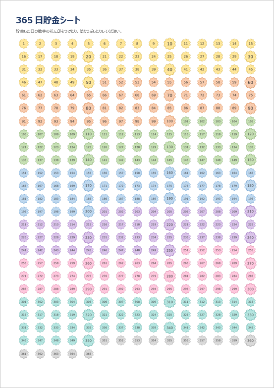365日貯金シートのWordフォーマット。10・20・30など10日ごとの番号を大きな花で表示したパステルカラーの花模様デザイン