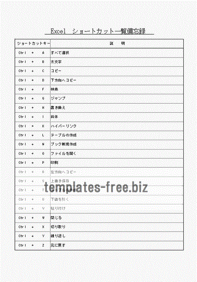 Excelショートカット一覧備忘録のフォーマット