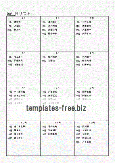 誕生日リストのフォーマット