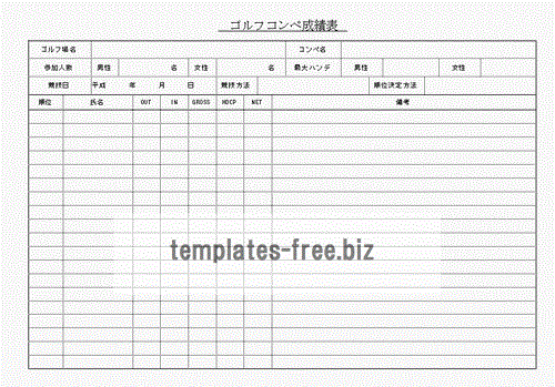 Excelで作成したゴルフコンペ成績表