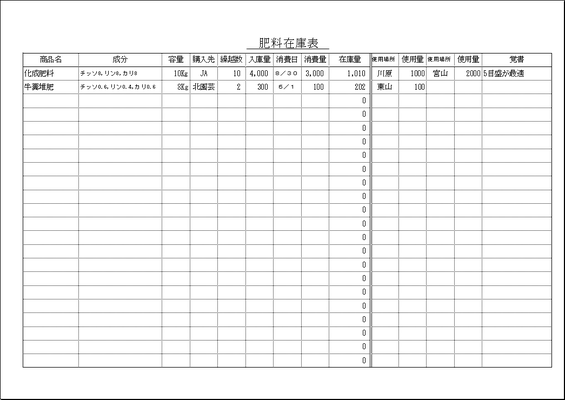 Excelで作成した肥料在庫表