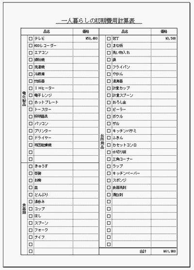 一人暮らしの初期費用計算表のフォーマット