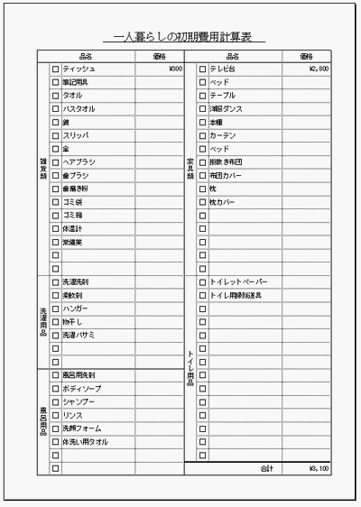 Excelで作成した一人暮らしの初期費用計算表