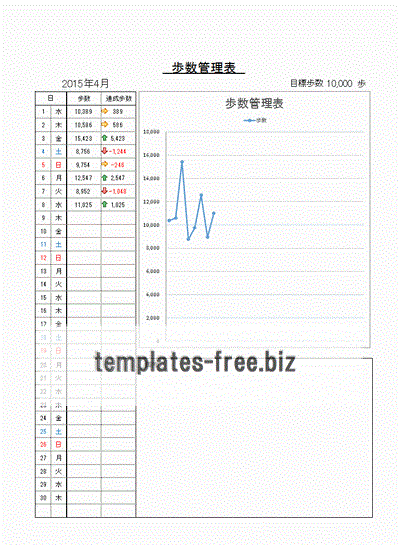 歩数管理表のフォーマット