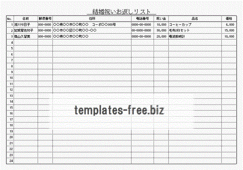 結婚祝いお返しリストのフォーマット