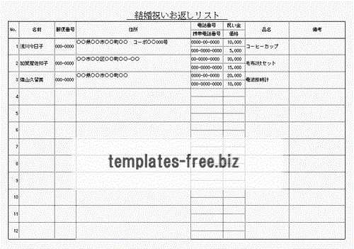 Excelで作成した結婚祝いお返しリスト