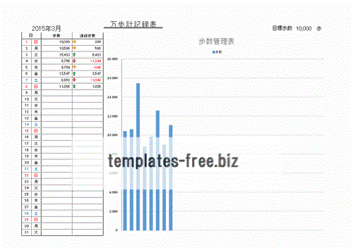 万歩計記録表のフォーマット