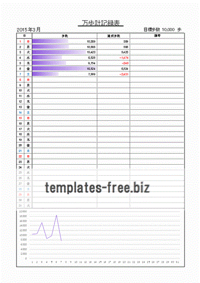 Excel万歩計記録表