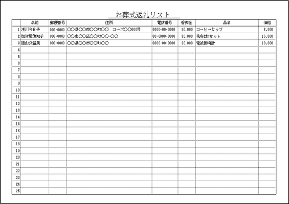 お葬式返礼リストのフォーマット