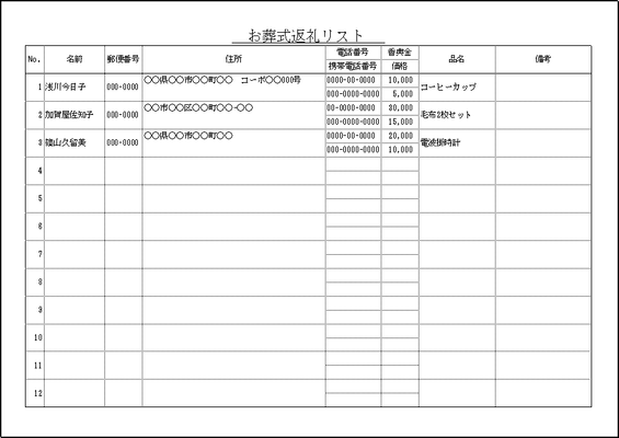 Excelで作成したお葬式返礼リスト