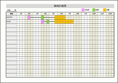 栽培計画表のフォーマット