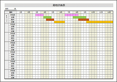 Excelで作成した栽培計画表