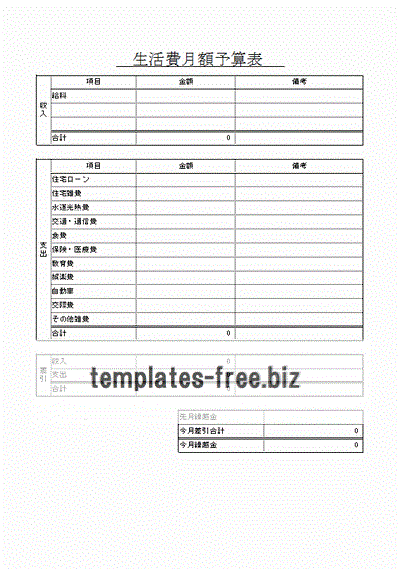 生活費月額予算表のフォーマット