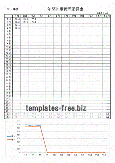 年間体重管理記録表 表形式と体重推移折れ線グラフの２種類 無料でダウンロードできるフォーマット テンプレート 雛形