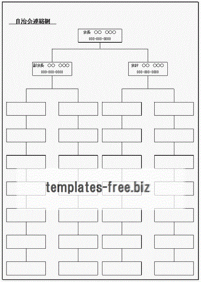 自治会連絡網のフォーマット