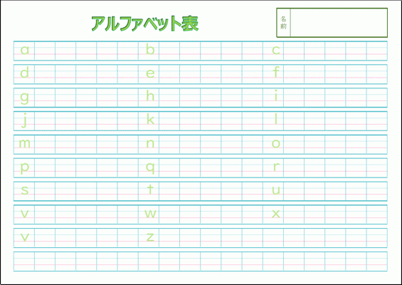Excelで作成したアルファベット表