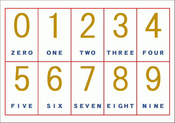 Excelで作成した数字フラッシュカード